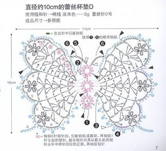 Butterfly Crochet Motif Diagram Crochet Kingdom
