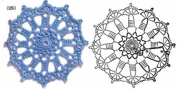 circle motif crochet