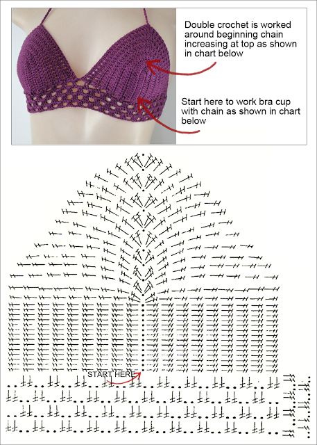 Pretty Free Bikini Top To Crochet ⋆ Crochet Kingdom