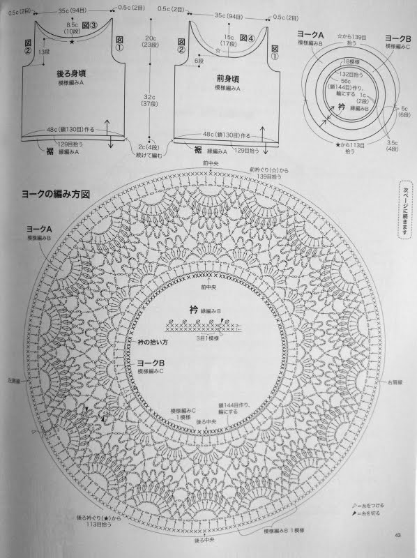 Lace Round Yoke Crochet Sweater Pattern ⋆ Crochet Kingdom