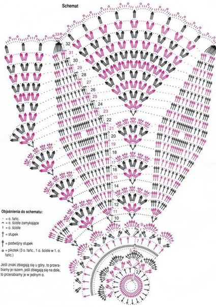 Star Doily Crochet pattern diagram ⋆ Crochet Kingdom