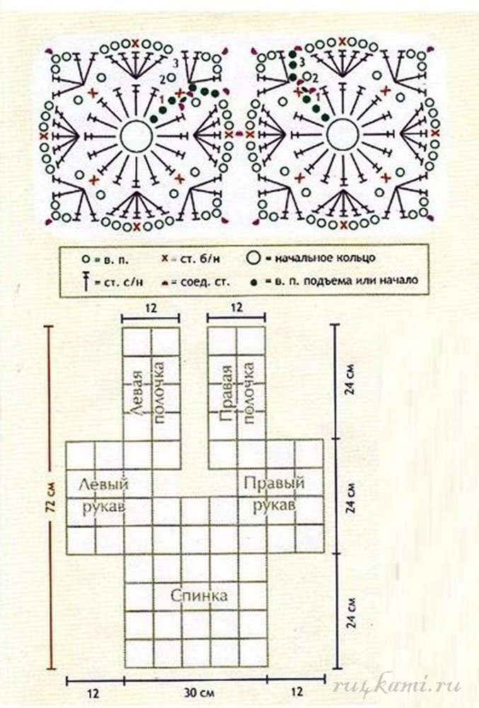 Crochet jacket diagram pattern for a child ⋆ Crochet Kingdom