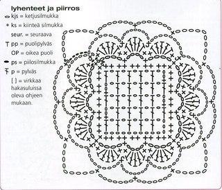 Grid Flower Square Free Crochet Diagram
