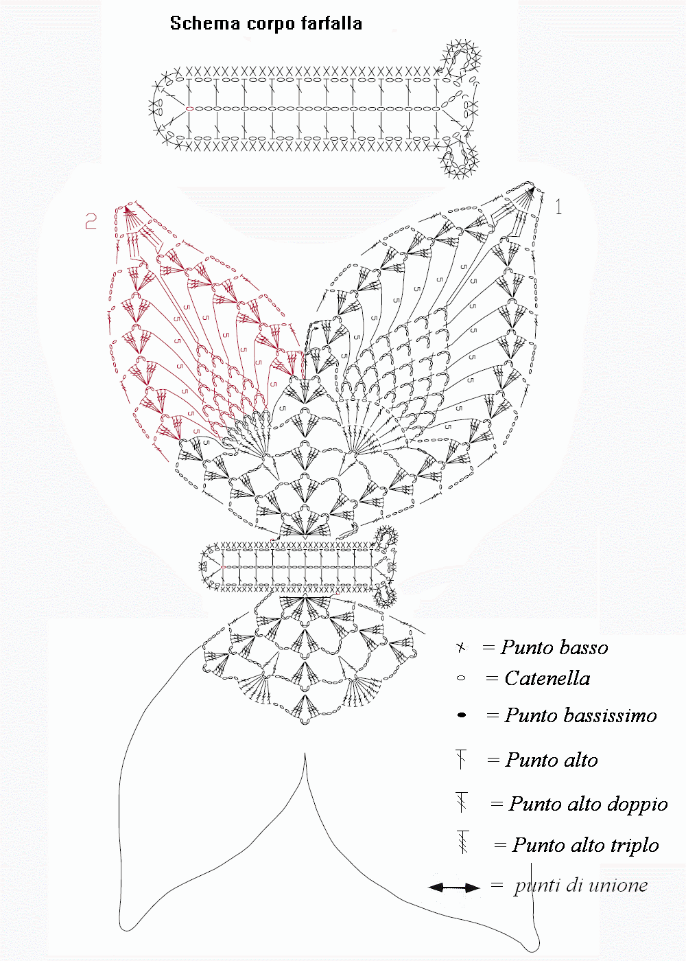 Free Crochet Butterfly Patterns Crochet Kingdom