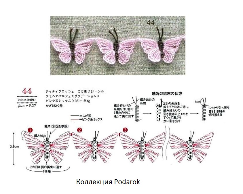 50 Free Crochet Butterfly Patterns Crochet Kingdom 50-free-crochet-butterfly-patterns-crochet-kingdom