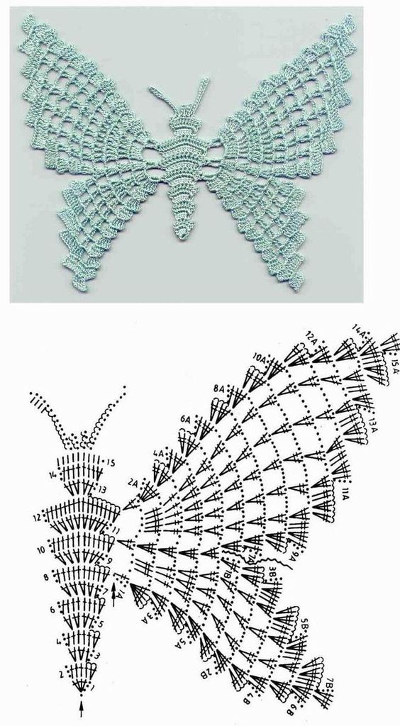 Free Crochet Butterfly Patterns Crochet Kingdom