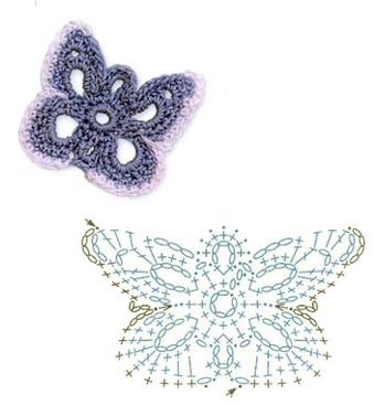 50 Free Crochet Butterfly Patterns Crochet Kingdom,How To Make Ribs On The Grill Tender