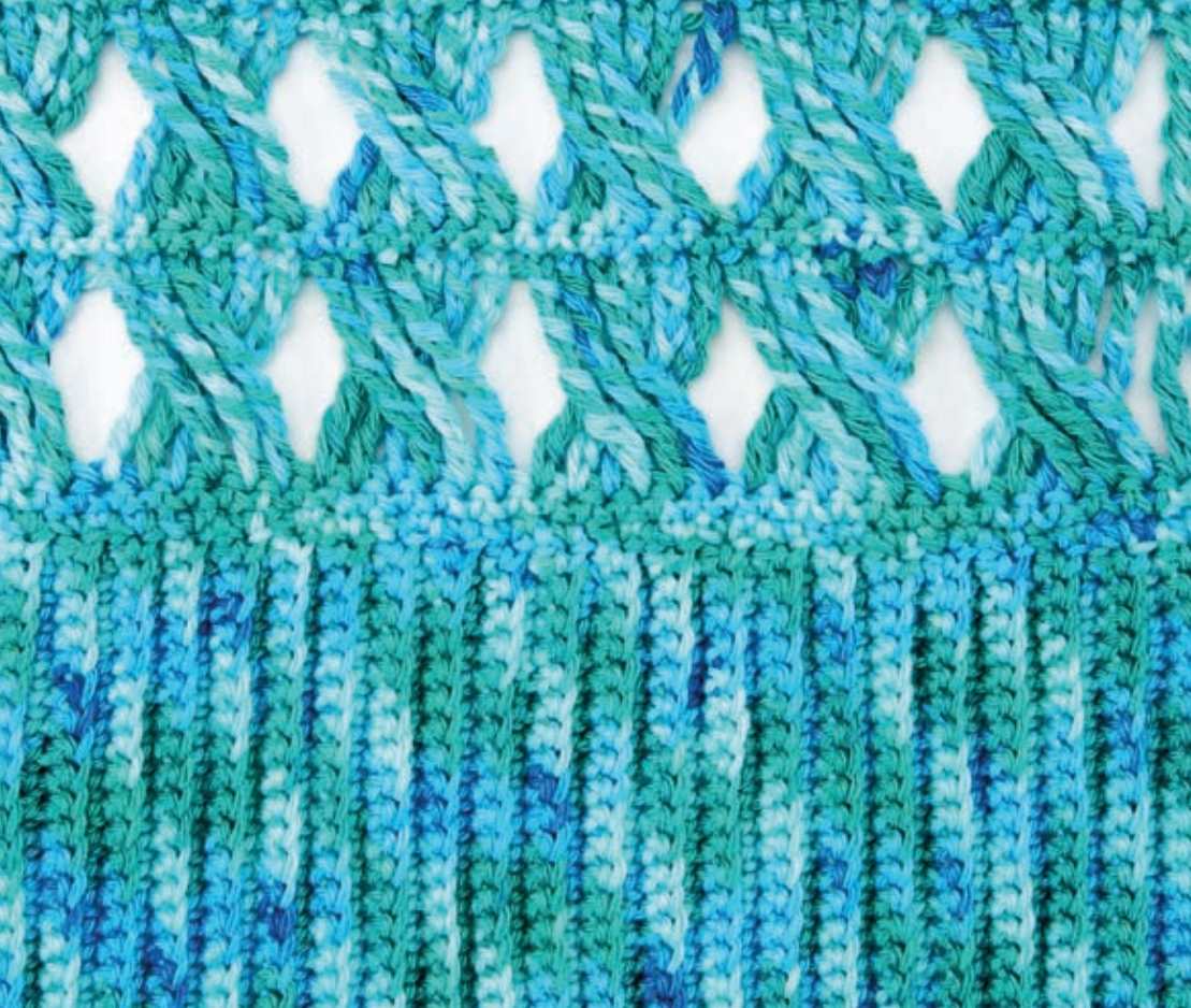 Cable Crochet Stitch Pattern Free