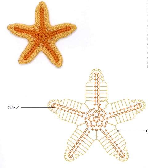 Crochet Starfish Diagram