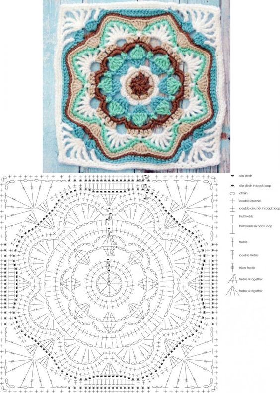 The Ultimate Granny Square Diagrams Collection Crochet Kingdom,Porcini Mushrooms