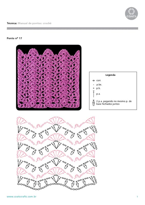 Zig Zag Chevron Crochet Stitch