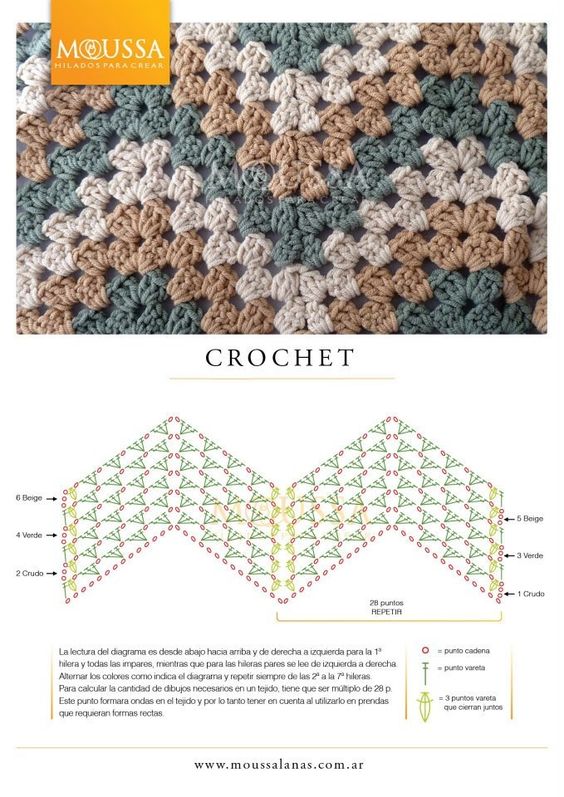 granny ripple stitch crochet
