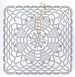 Four Crochet Lace Flower Motifs ⋆ Crochet Kingdom