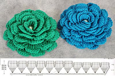 Multi Petal Crochet Flower