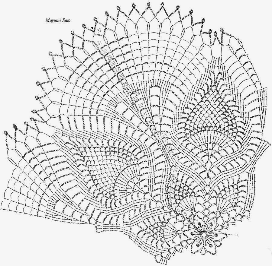 Crochet Pattern Of Beautiful Lace Doily Using White Cotton Thread ⋆ ...