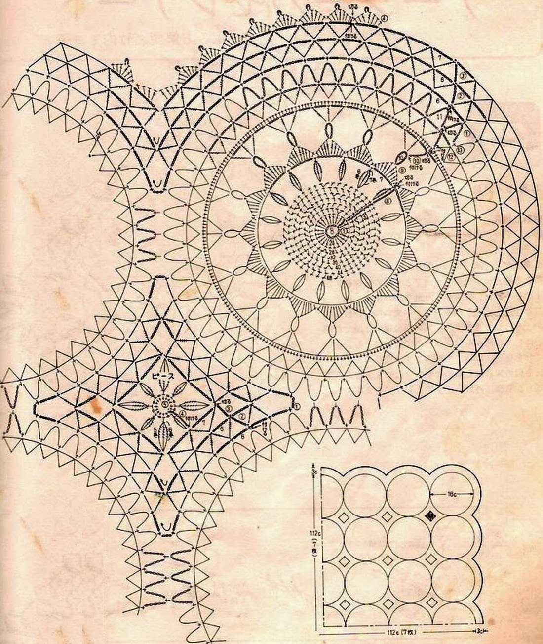 Circular Tablecloth Vintage Crochet Pattern