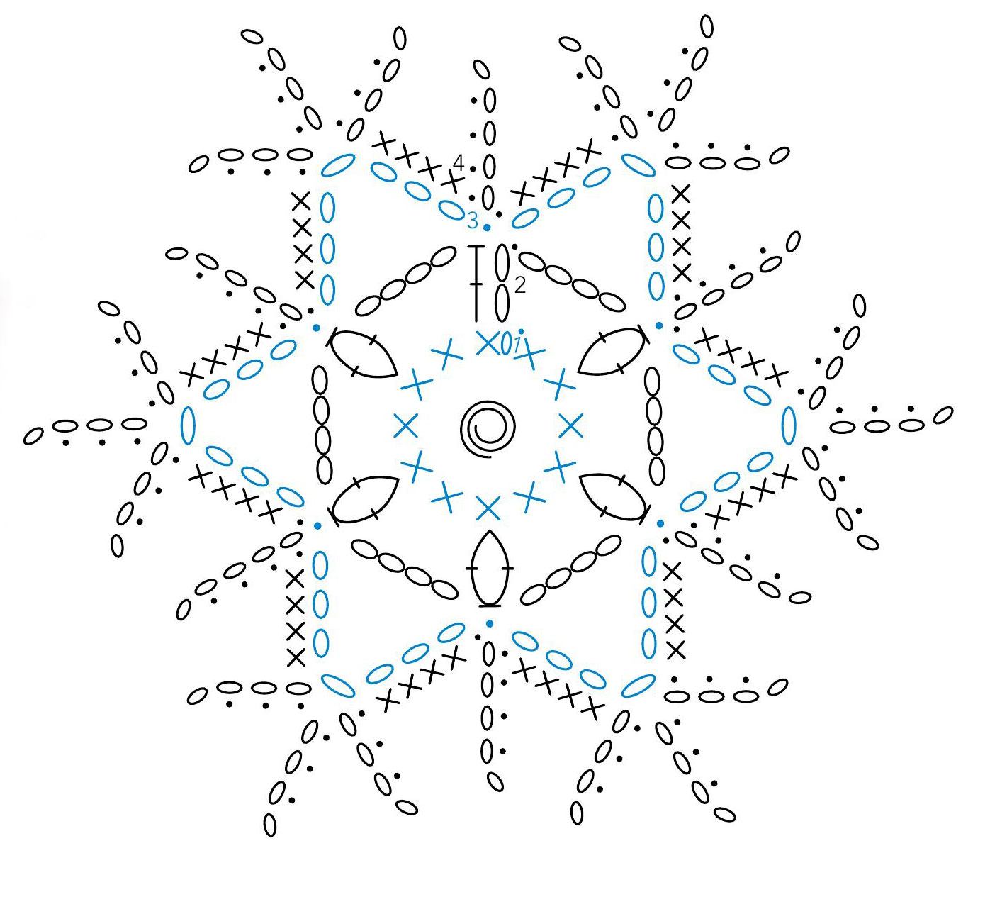 Crochet Snowflake Chart