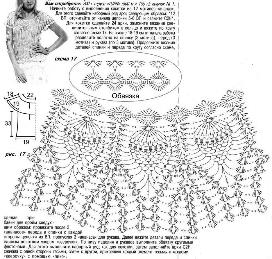 Openwork Crochet Blouse ⋆ Crochet Kingdom