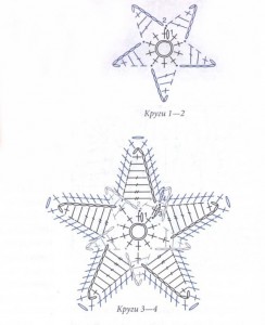 Double Star Crochet Motif ⋆ Crochet Kingdom