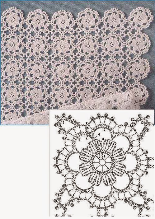 Small Interconnected Lacy Crochet