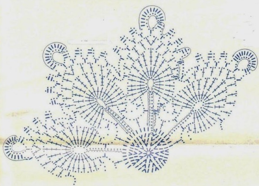 Peacock crochet motif doily diagram Crochet Kingdom Peacock crochet motif doily diagram Crochet Kingdom