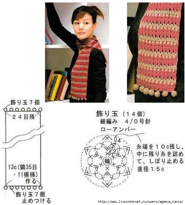 Crochet Fringing Ideas ⋆ Crochet Kingdom
