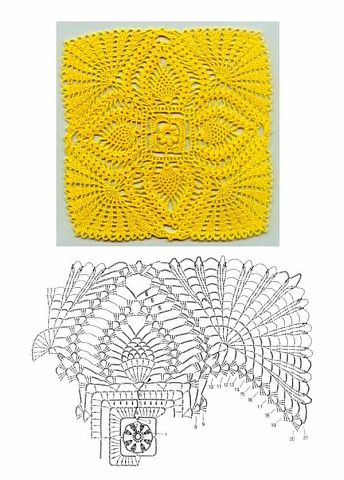 143 free diagrams for crochet pineapple stitches ⋆ Crochet Kingdom