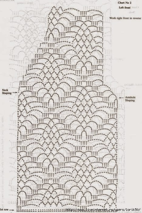 Short Jacket Openwork Crochet Pattern ⋆ Crochet Kingdom