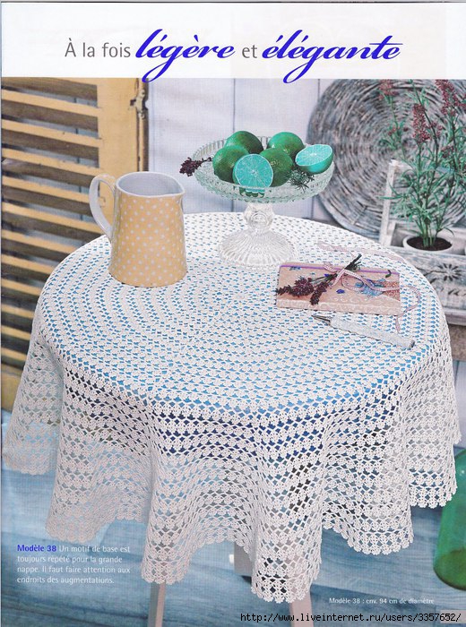 Round crochet tablecloth apttern ⋆ Crochet Kingdom