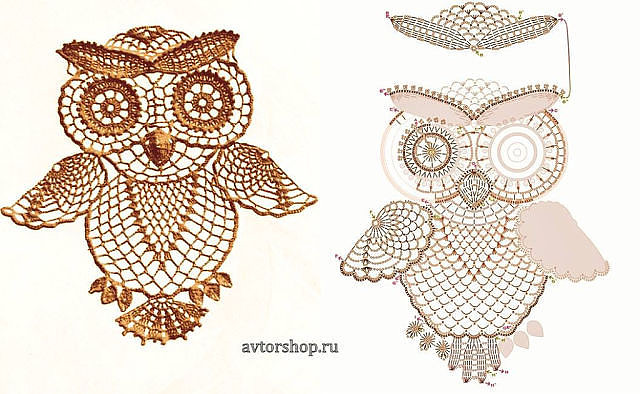 Crochet owl diagram
