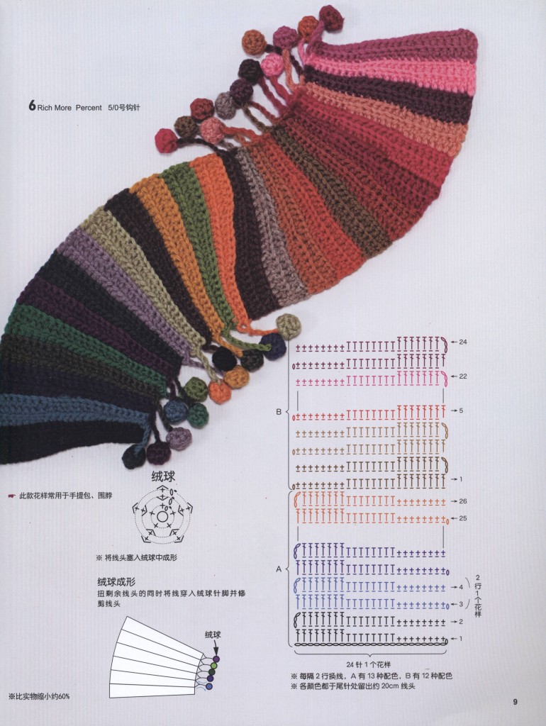 Diagonal Colorful Crochet Scarf Pattern