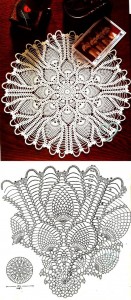 Round Pineapple Doily Diagram