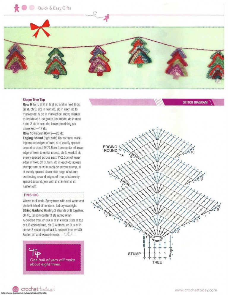 Christmas Tree Garland ⋆ Crochet Kingdom