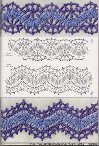 Crochet Lace Edgings