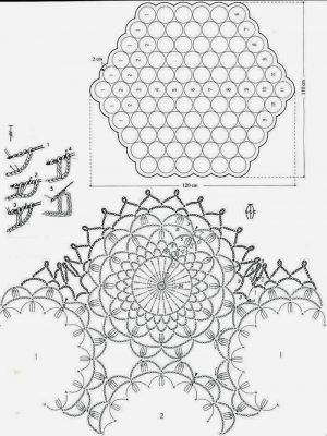Delicate Round Motif Tablecloth Crochet Pattern ⋆ Crochet Kingdom