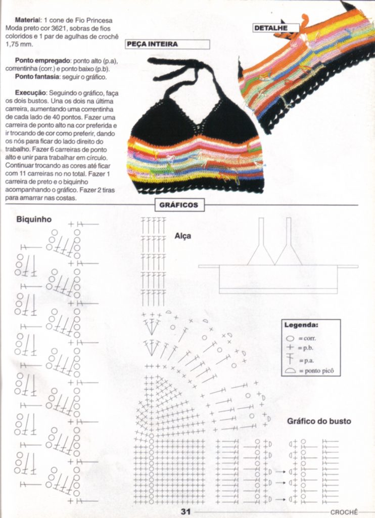 Bikini Styled Halter Top Free Crochet Pattern ⋆ Crochet Kingdom
