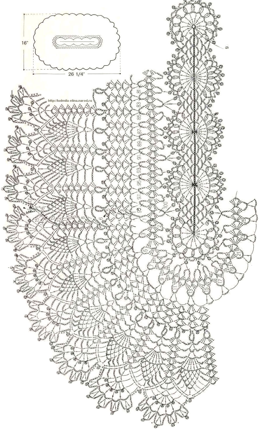 Free Crochet Pattern for a Large Oval Rug ⋆ Crochet Kingdom