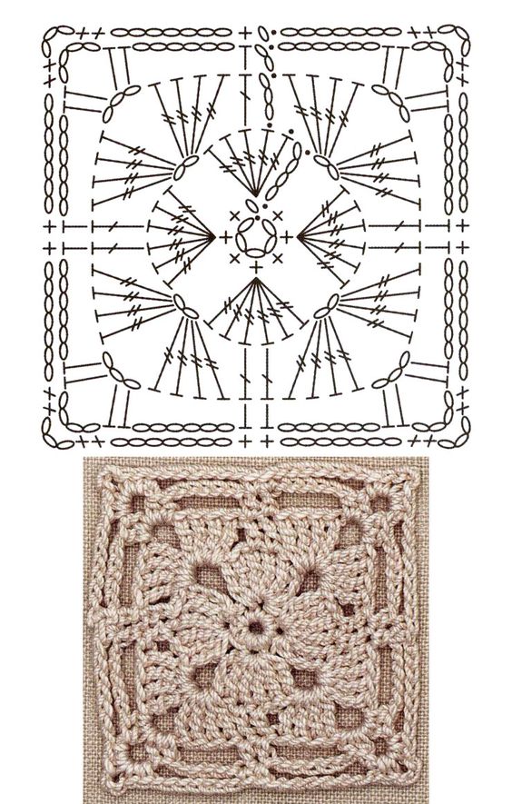 The Ultimate Granny Square Diagrams Collection Crochet Kingdom