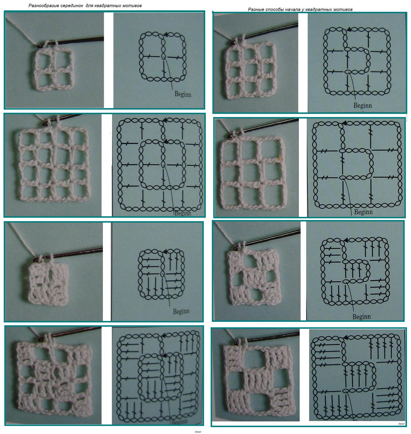 Mesh Square Patterns ⋆ Crochet Kingdom