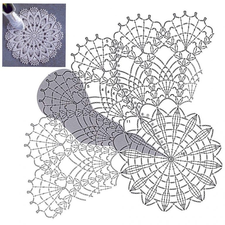 Best Doily Crochet Patterns ⋆ Crochet Kingdom