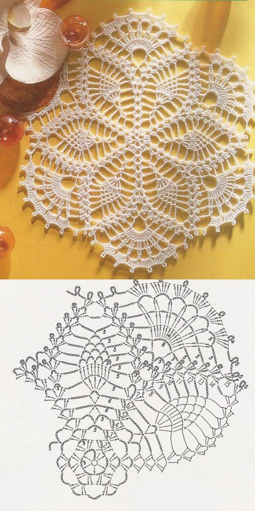 Small crochet doily with pineapple pattern