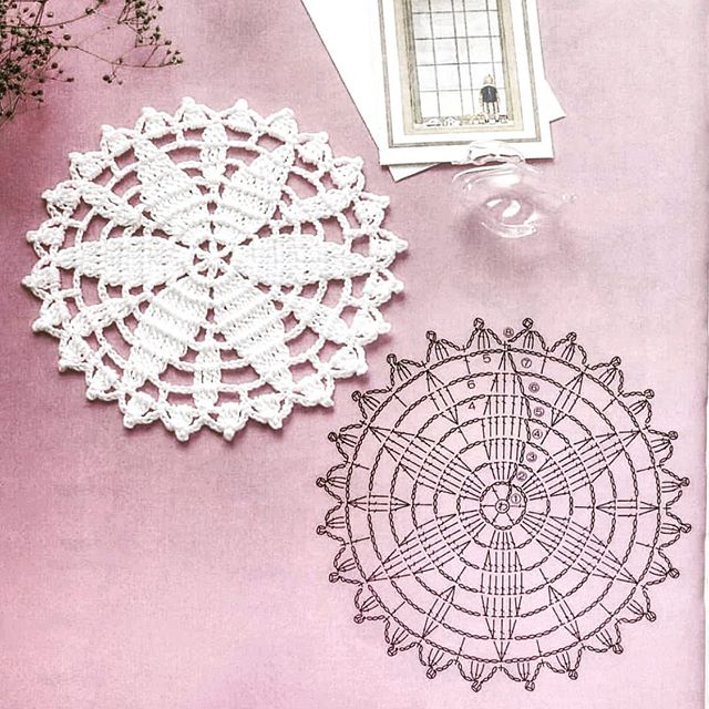 Small doily coaster pattern