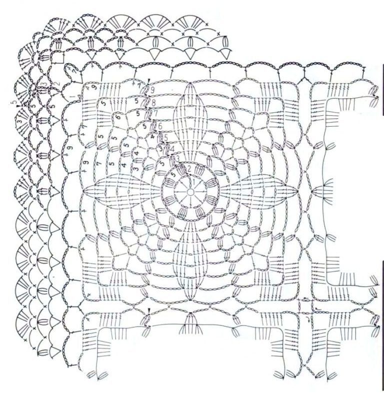 Tablecloth Crochet Patterns ⋆ Crochet Kingdom