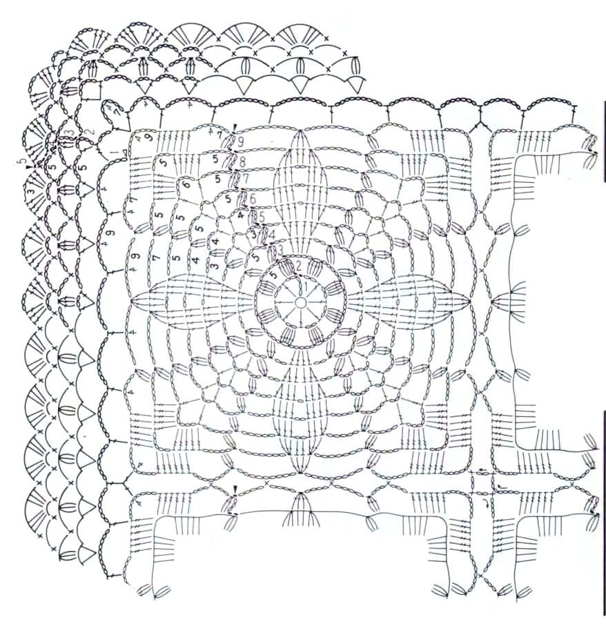 Square motif tablecloth crochet pattern