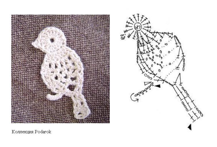 Bird lace crochet motif diagram