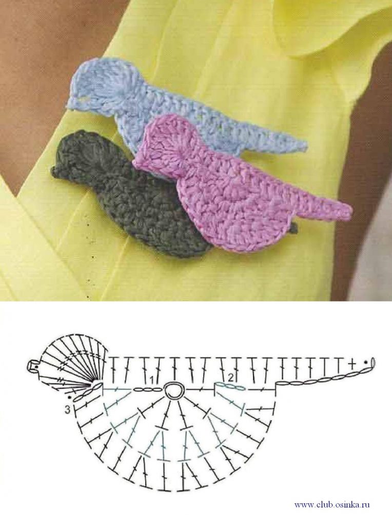 Easy crochet bird motif applique