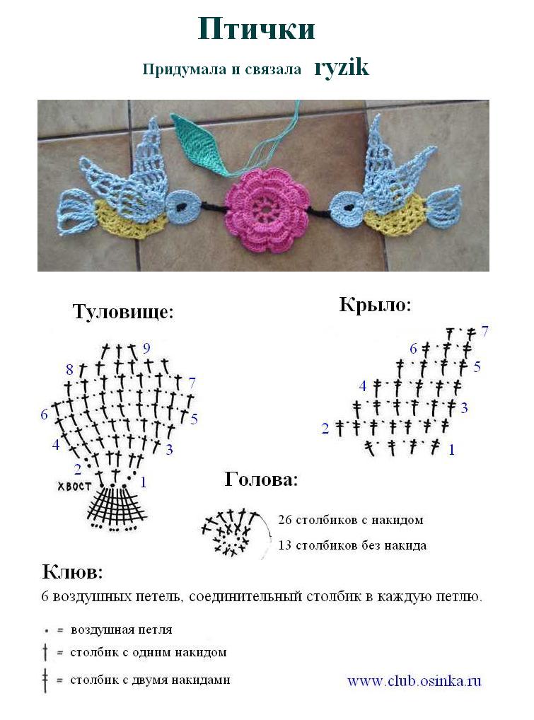 Hummingbird crochet diagram pattern