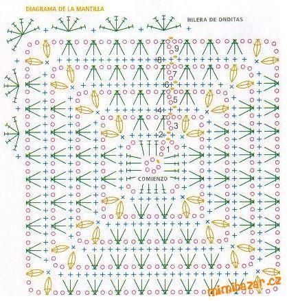 Pretty crochet square diagram pattern