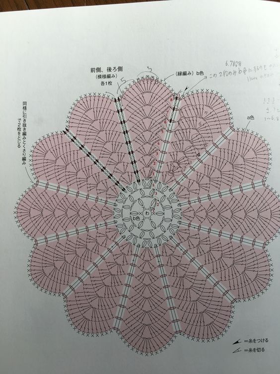 Ripple circle crochet diagram pattern