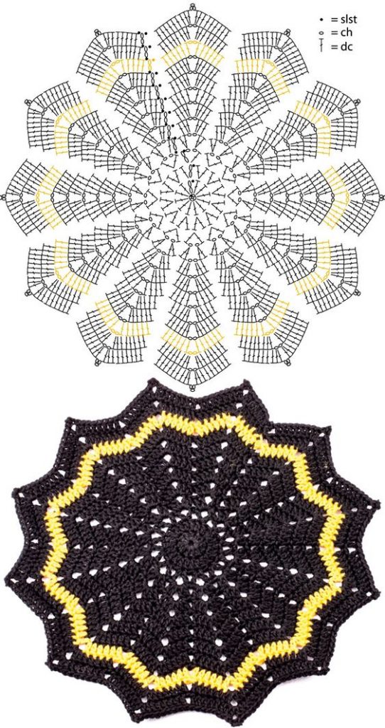 Star ripple crochet diagram pattern